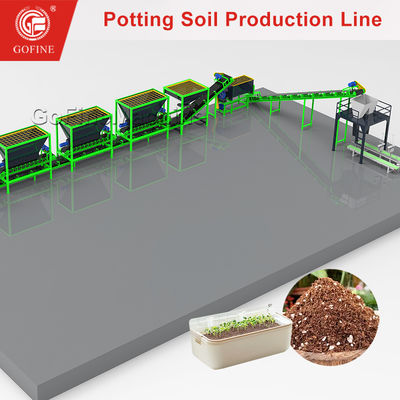 ดินผสมสำหรับกระถางในโรงเรือนกระจกเพื่อการพาณิชย์